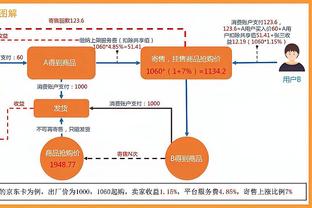 你怎么看？活塞记者：班凯罗侥幸逃过了走步的吹罚！