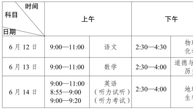 克莱谈失利：感觉很不好 我们所有人今晚都没打出最好的表现