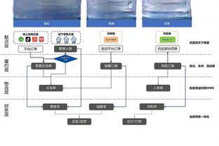 季孟年：比赛输得非常凯尔特人 手握大好局势最终放虎归山